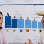 ONPE contabilizó el 100 % de actas presidenciales a nivel nacional
