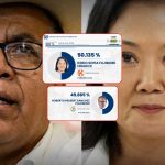 ONPE al 100%: Keiko Fujimori es la presidenta electa de la República