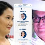 ONPE al 93,92%: Roberto Sánchez supera a Keiko Fujimori